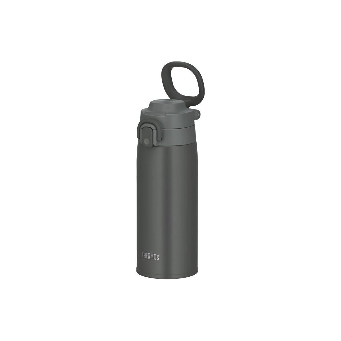 Термокружки THERMOS