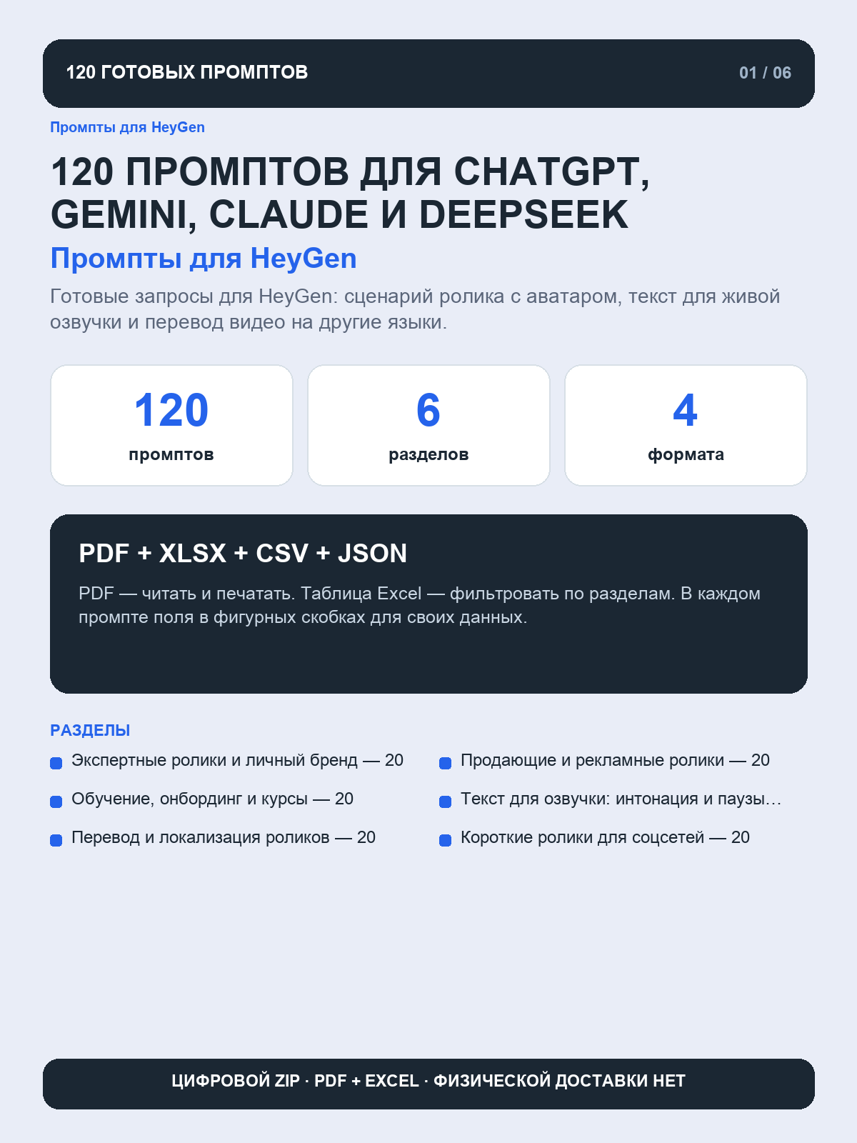 Промпты для HeyGen: 120 запросов для сценариев видео с аватаром, озвучки и перевода роликов, цифровой ZIP PDF Excel