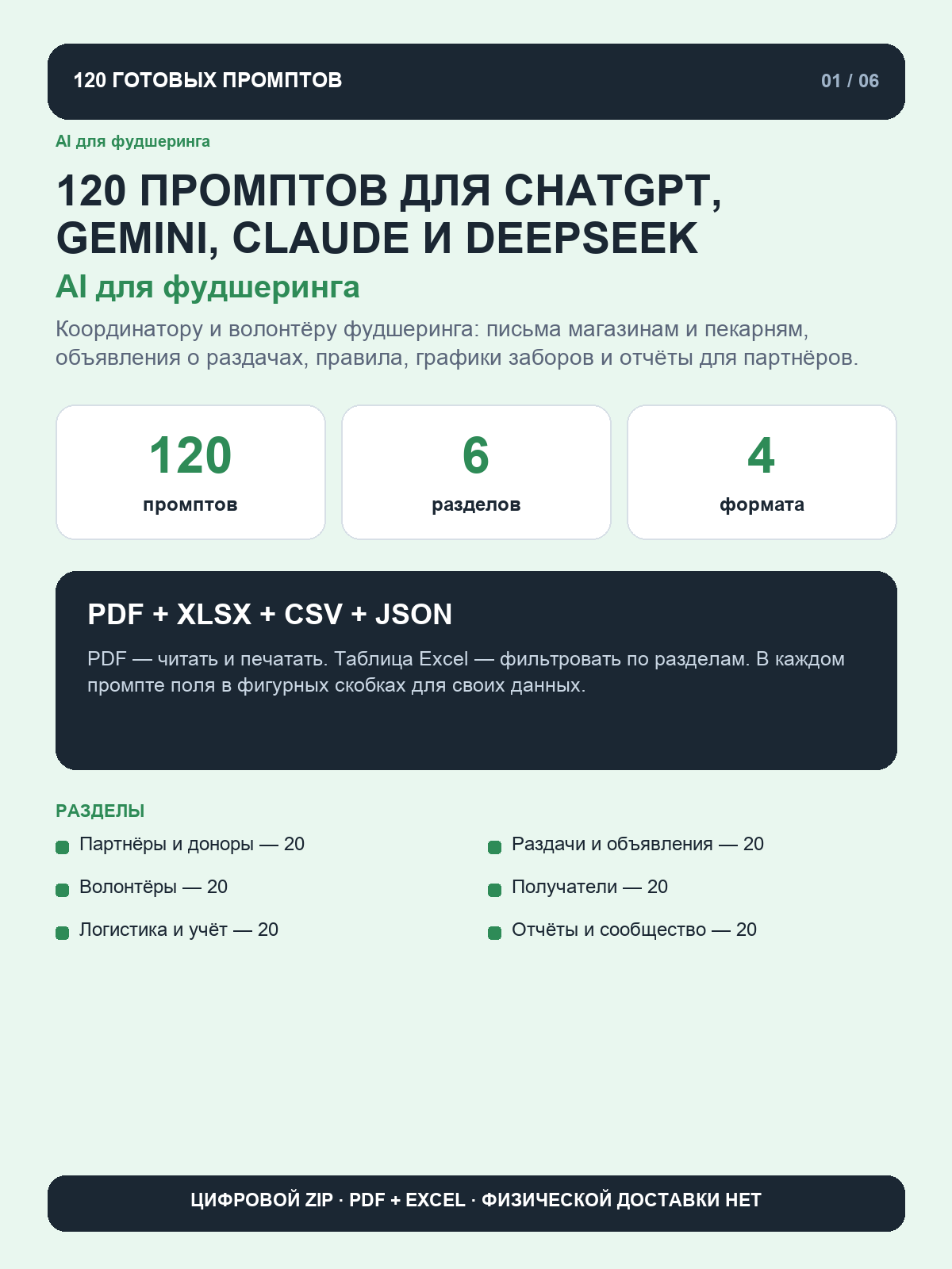 Промпты для фудшеринга: 120 готовых запросов для ChatGPT, Gemini, Claude и DeepSeek, цифровая книга PDF A4
