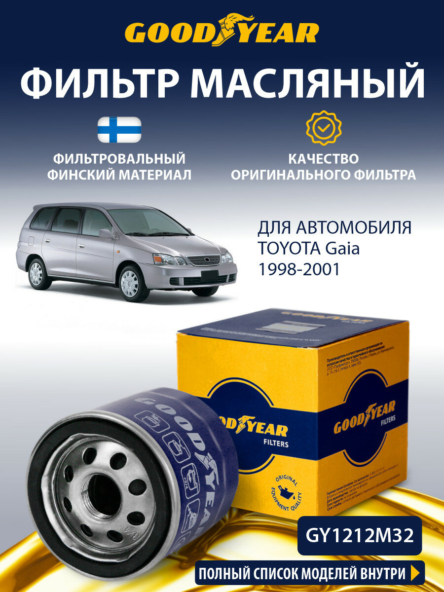 Фильтр масляный TOYOTA Gaia 2.0 (Тойота Гайя) 1998-2004