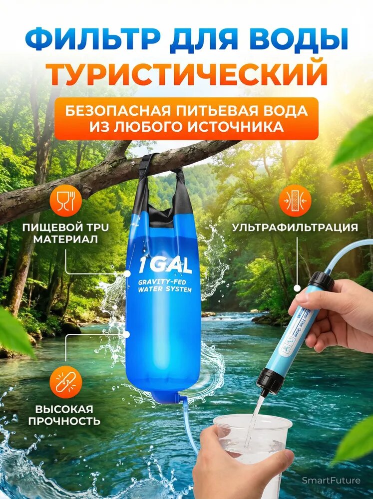 Фильтр-мешок туристический 1GAL комплект TPU гравитационный очиститель воды 0.01мкм