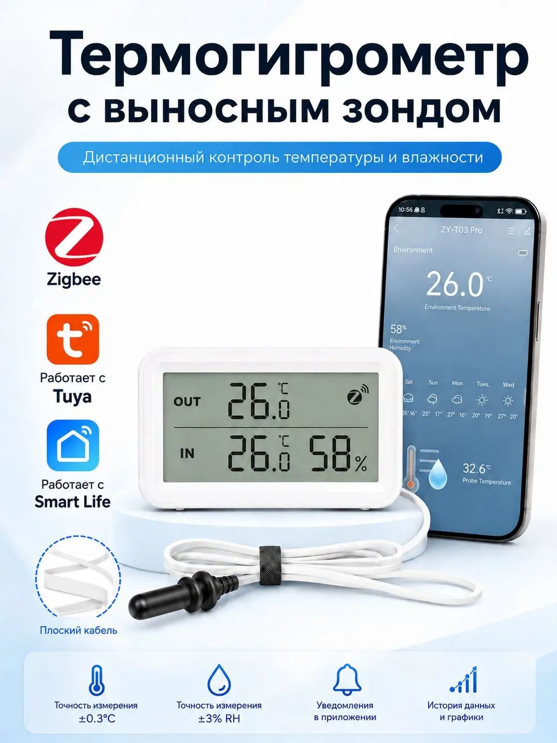 Умный Zigbee датчик температуры и влажности, термометр-гигрометр с LCD-дисплеем и выносным зондом для аквариума и холодильника