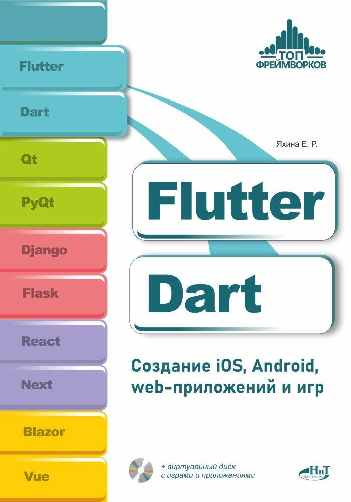Flutter и Dart. Создание iOS, Android, web-приложений и игр + виртуальный диск с играми и приложения