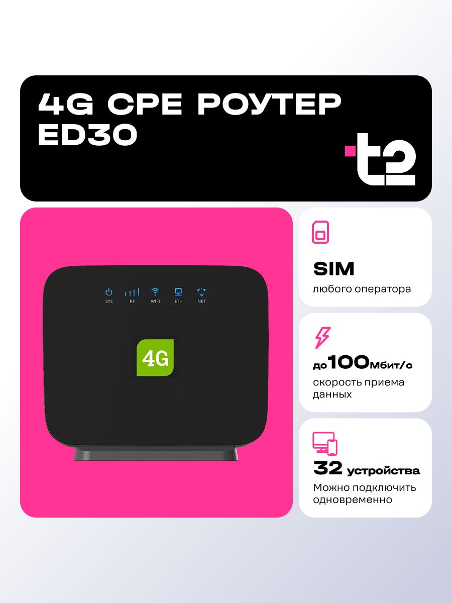4G CPE роутер t2 ED30