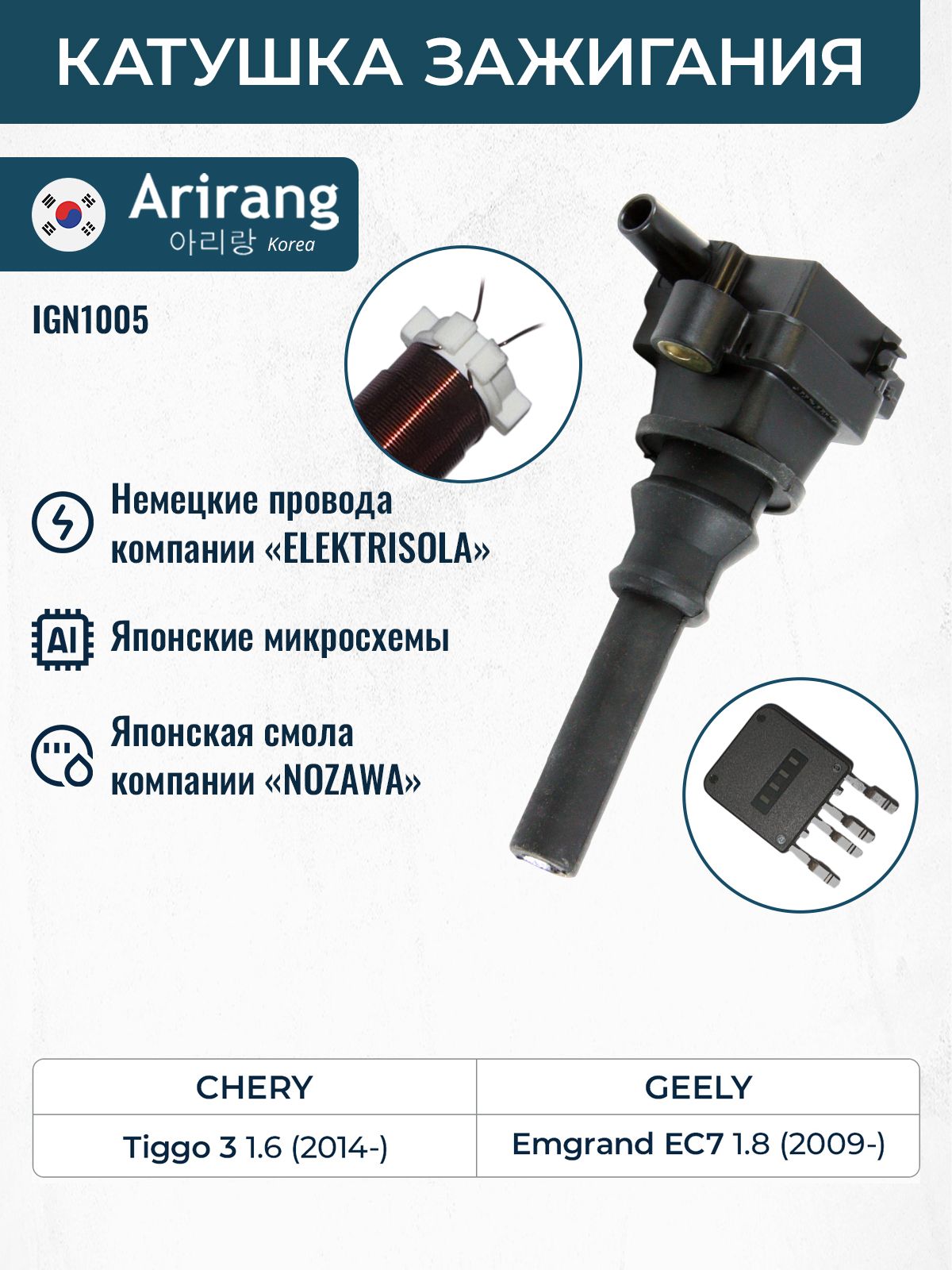 Катушка зажигания Чери Тигго 3, Джили Эмгранд EC7 / OEM E4G133705110