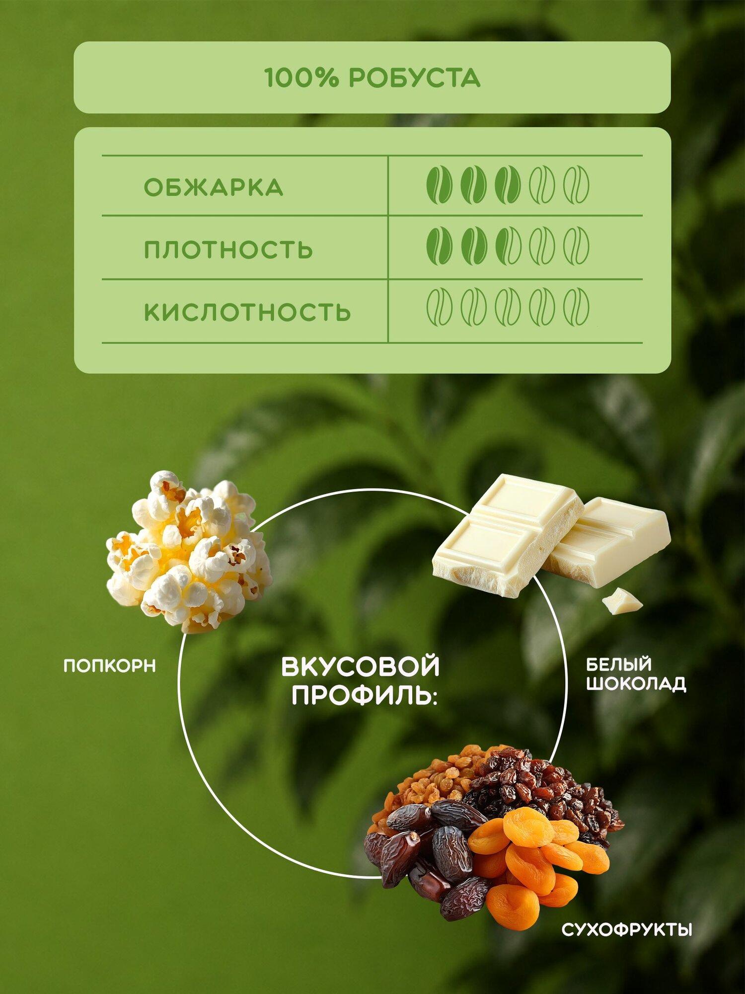 Кофе в зернах 1000 г, Вьетнам Далат свежая обжарка — фото 1