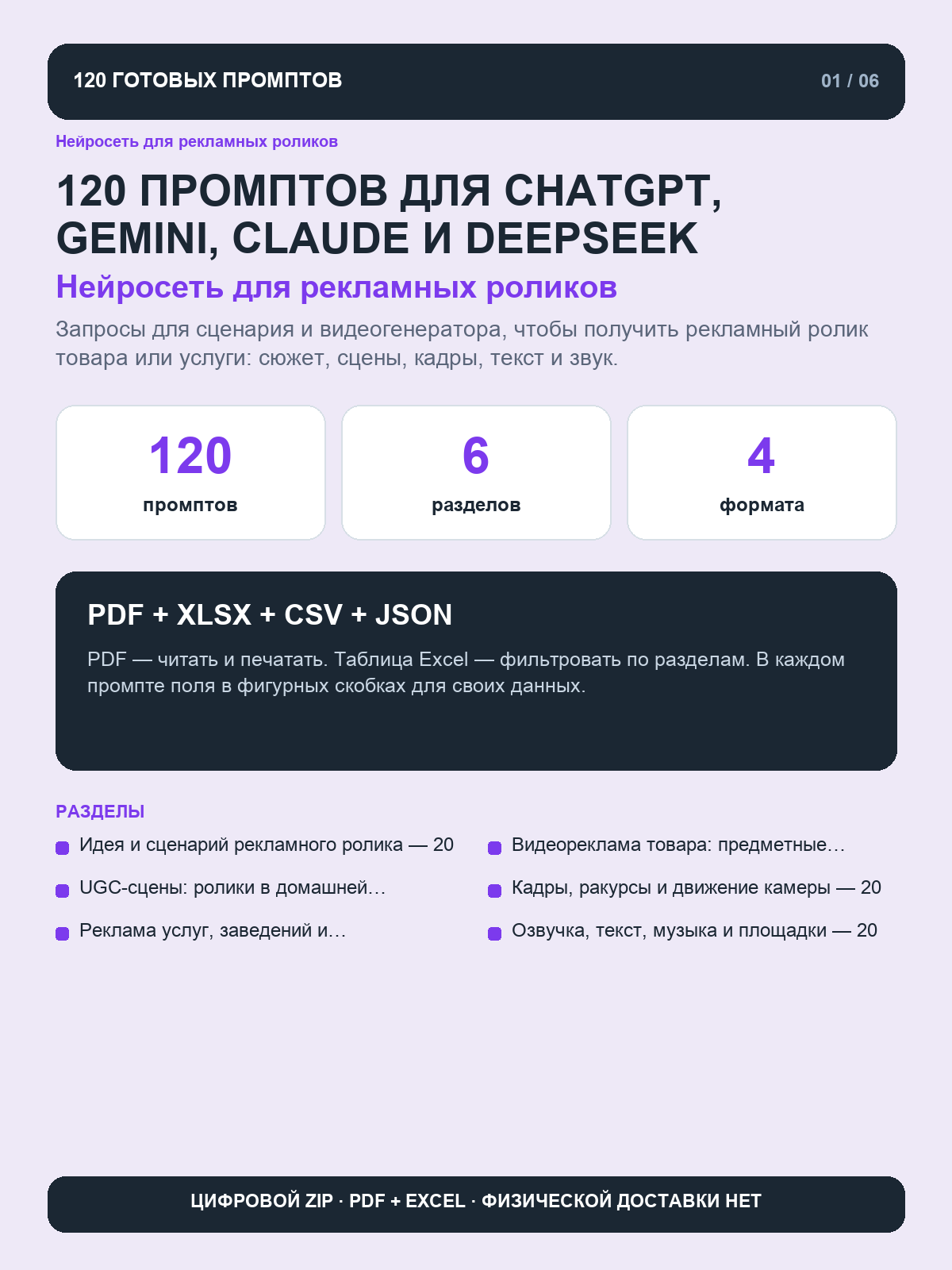 Нейросеть для рекламных роликов: 120 промптов для видеорекламы товара, UGC-сцен, сценариев и кадров, цифровая книга PDF A4