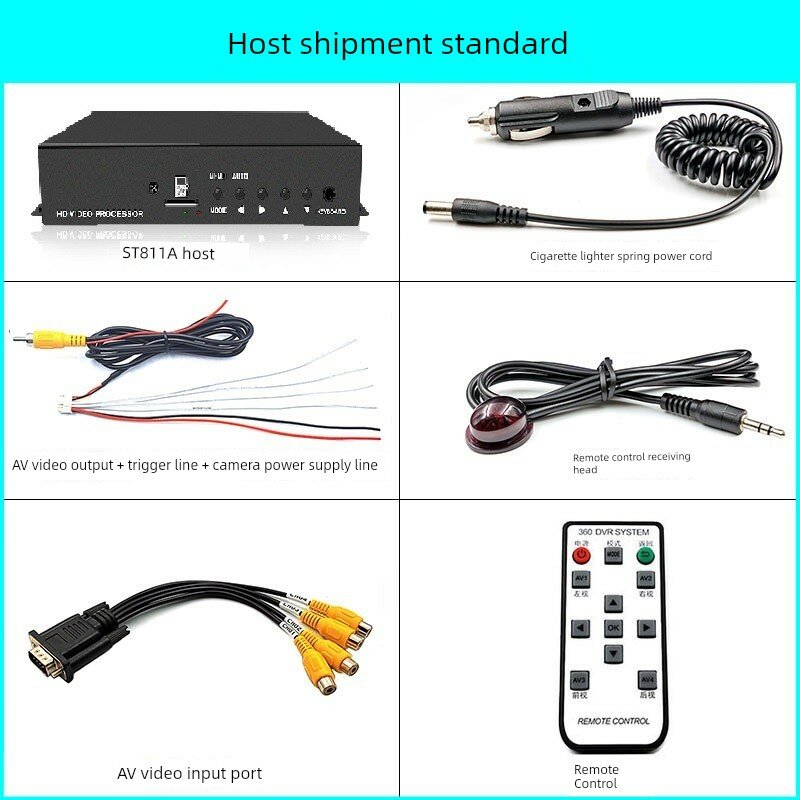 ST811A 4-канальный автомобильный DVR-хост с AHD ночным видением и автоматическим обнаружением слепых зон (без камер)