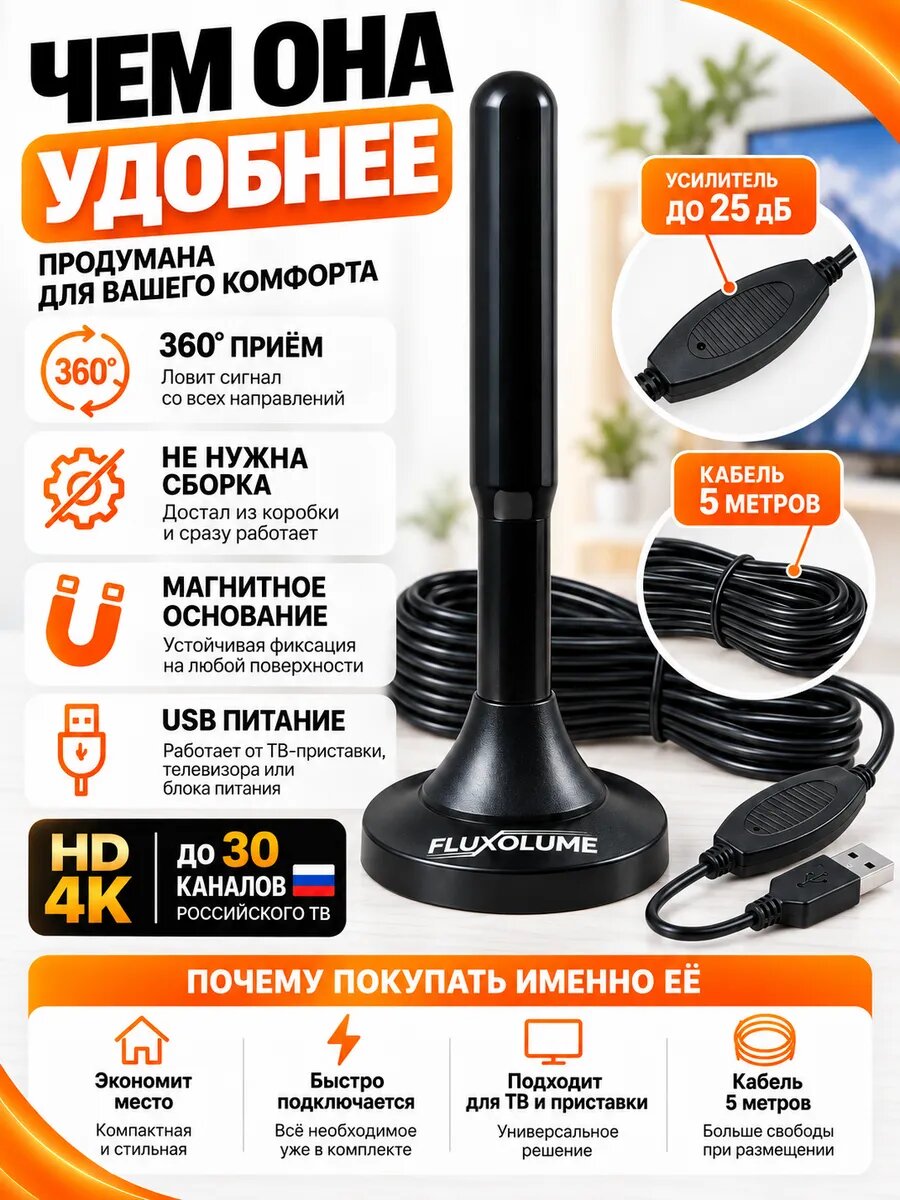 Антенна комнатная ТВ цифровая DVB-T2 с усилителем 23 дБ, кабель 5 м — фото 1