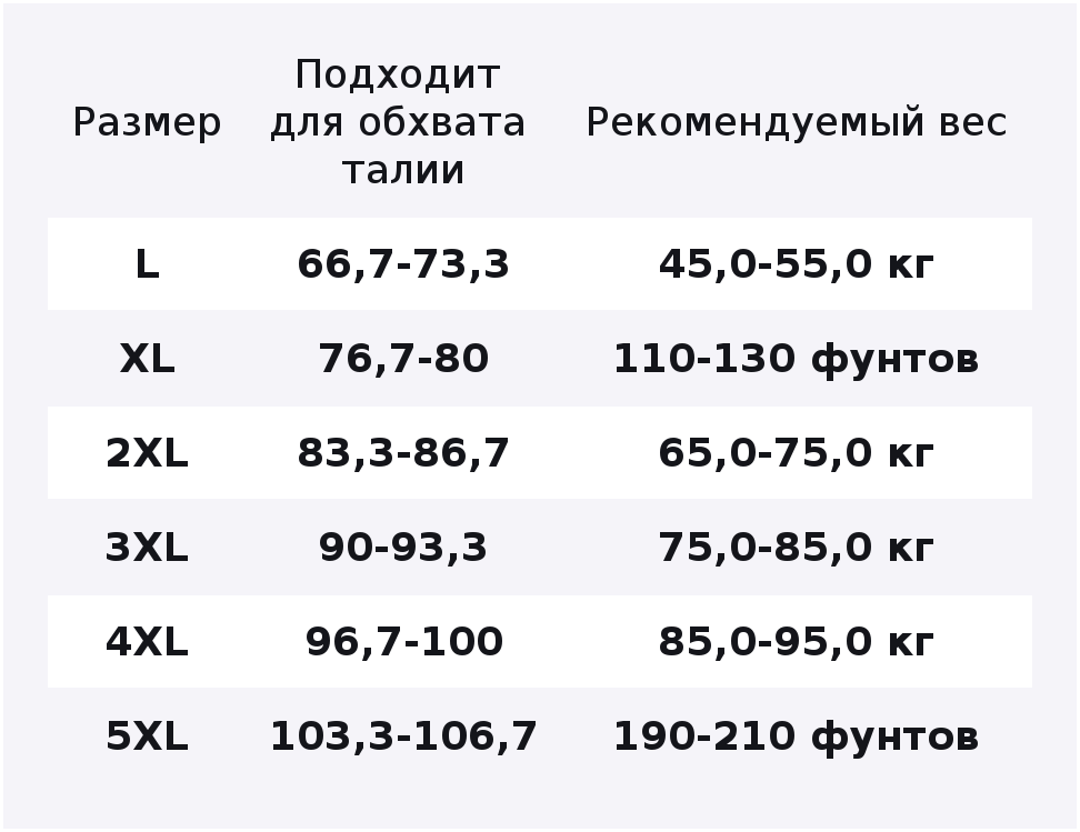 Трусы LANZA, размер 2XL — фото 1