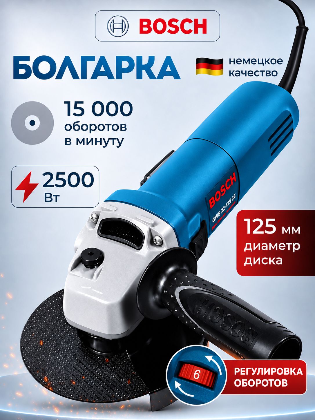 Болгарка электрическая 125 с регулировкой оборотов, Ушм