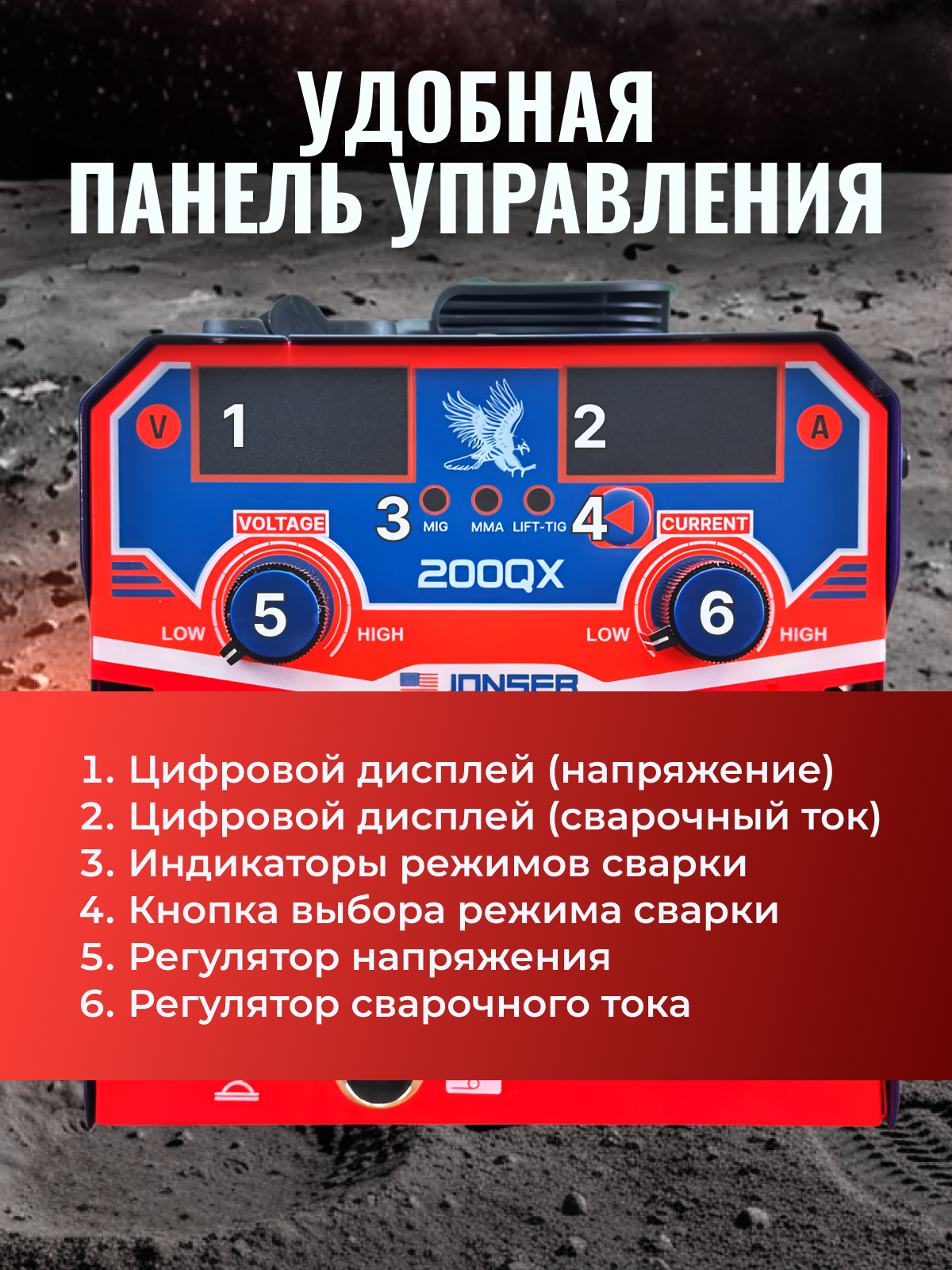 Сварочный полуавтомат Jonser 210QX, электроды 1,6-4,0 мм, сварка газом и без газа — фото 1