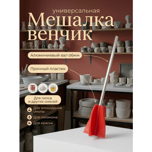фото Мешалка венчик для краски, для гипса, штукатурки и строительных смесей, цилиндрический хвостовик, длина 185 мм, диаметр 45 мм