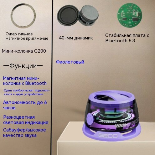 Беспроводная портативная колонка с магнитным креплением и цветной подсветкой, корпус фиолетового цвета с серебристой сеткой динамика, поддержка Blueto