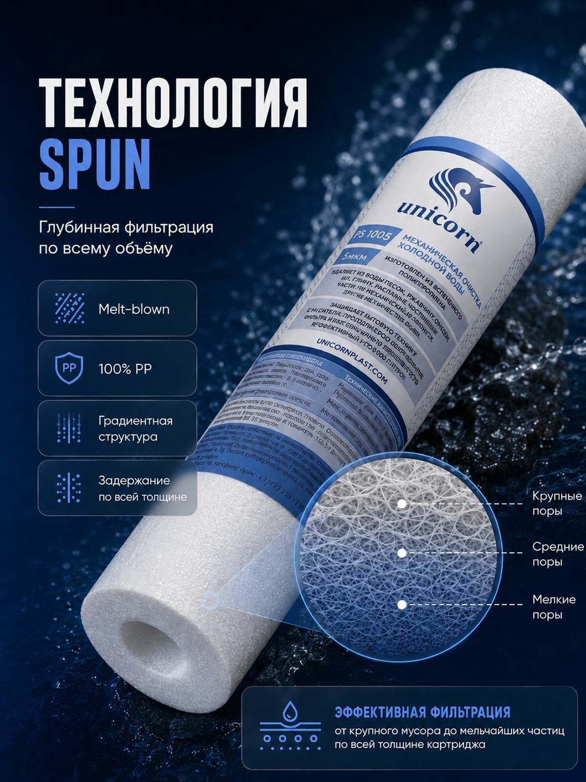 Картридж PS1005 механической очистки 10 Slim Line 5 мкм (вспененный полипропилен) - 1 шт. — фото 1