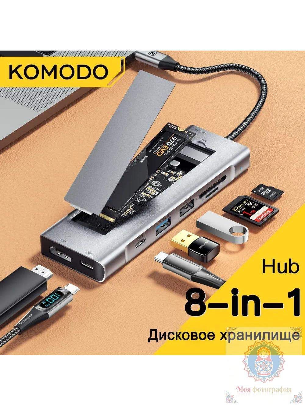 8-в-1 алюминиевый USB-концентратор с корпусом SSD M.2 NVMe 10 Гбит/с 4K HDMI 1.4 USB 3.2 Gen 2 PD 100 Вт