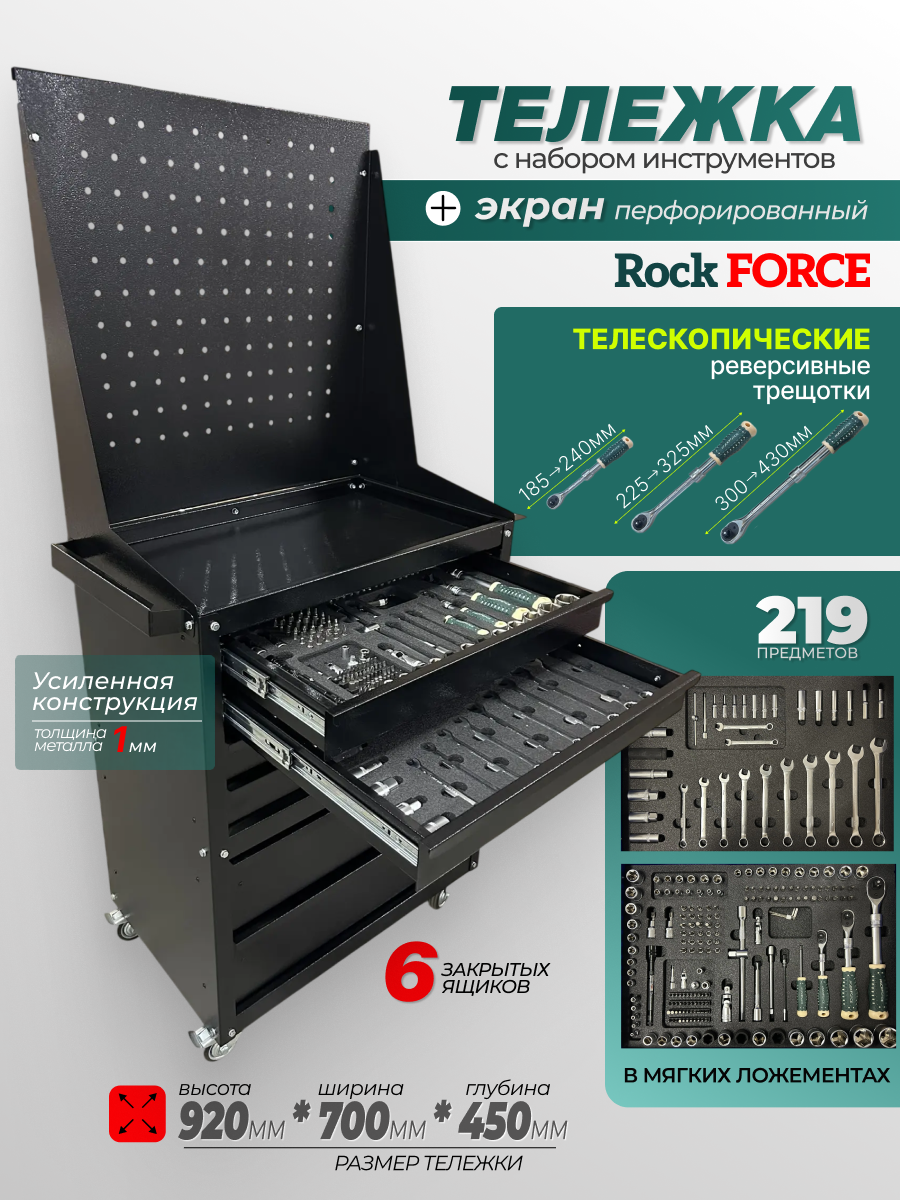 Тележка инструментальная с экраном и набором инструментов Rock Force 219 пр. с телескопическими трещотками