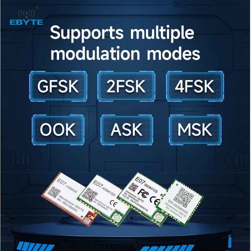 RF-модуль EBYTE E07-400M10S 433 МГц — фото 1