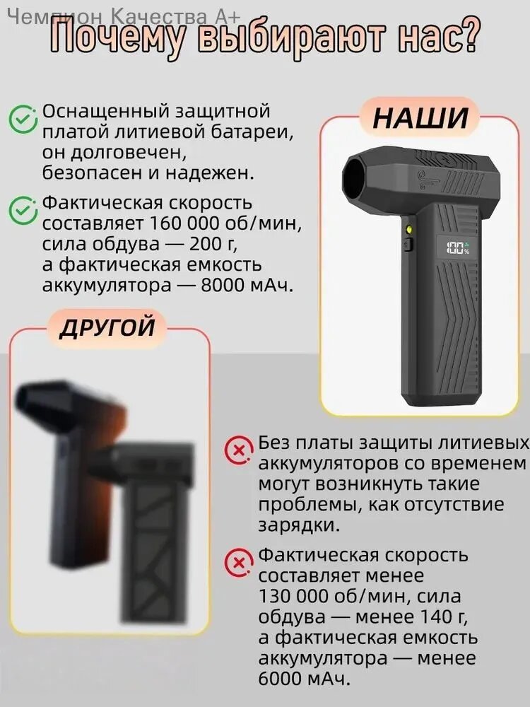 Аккумуляторная воздуходувка I456, 160000 об/мин, 220 Вт, 4 насадки — фото 1
