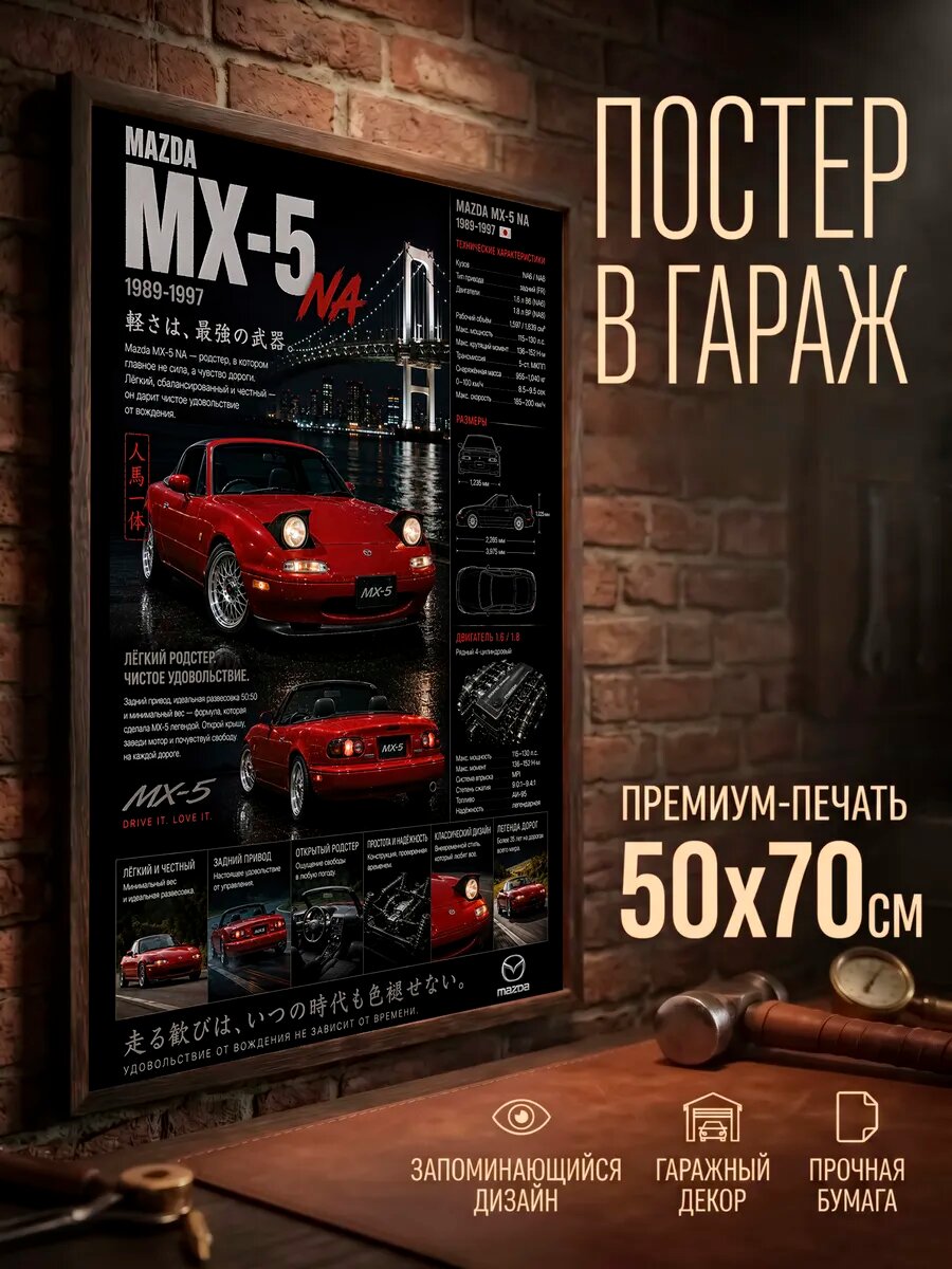 Постер на стену большой 50*70 без рамки Мазда MX-5 NA