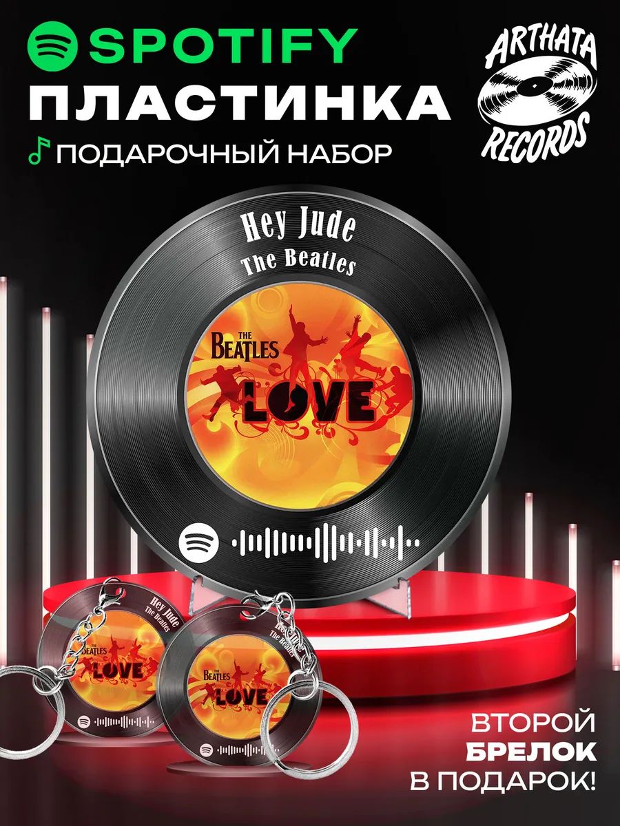 Постер спотифай The Beatles, брелок The Beatles - Hey Jude
