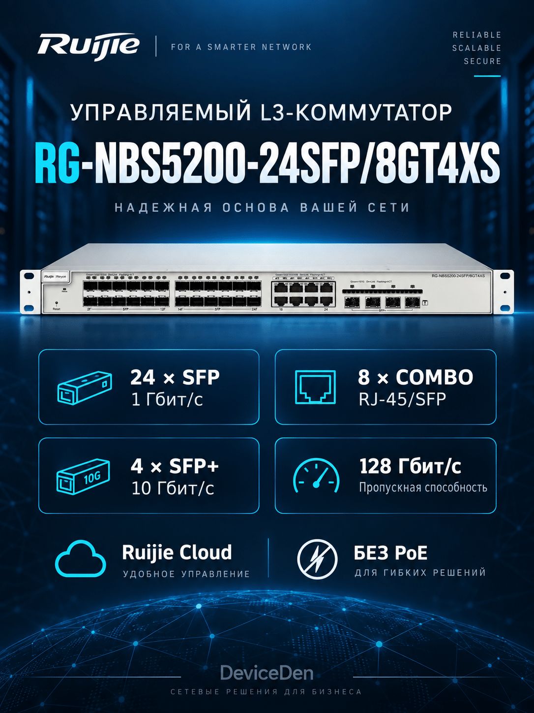 Ruijie RG-NBS5200-24SFP/8GT4XS коммутатор