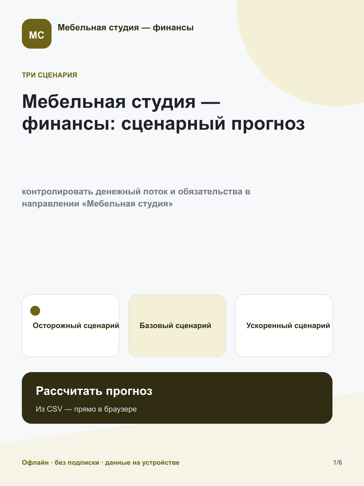 Мебельная студия — финансы: сценарный прогноз