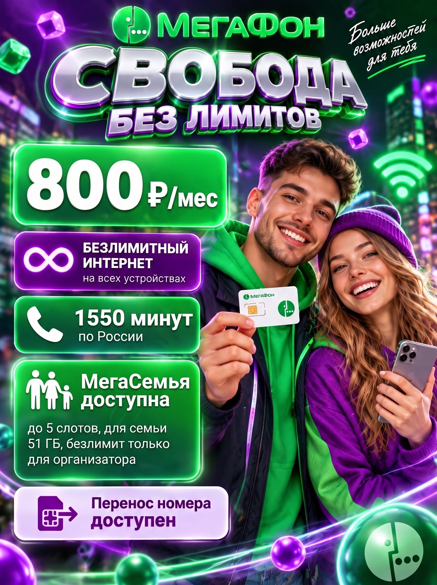 Им-карта МегаФон Безлимит + 1550 мин | 800₽/мес | Для роутера, модема, камеры, смартфона | Раздача Wi-Fi | Перенос номера | МегаСемья