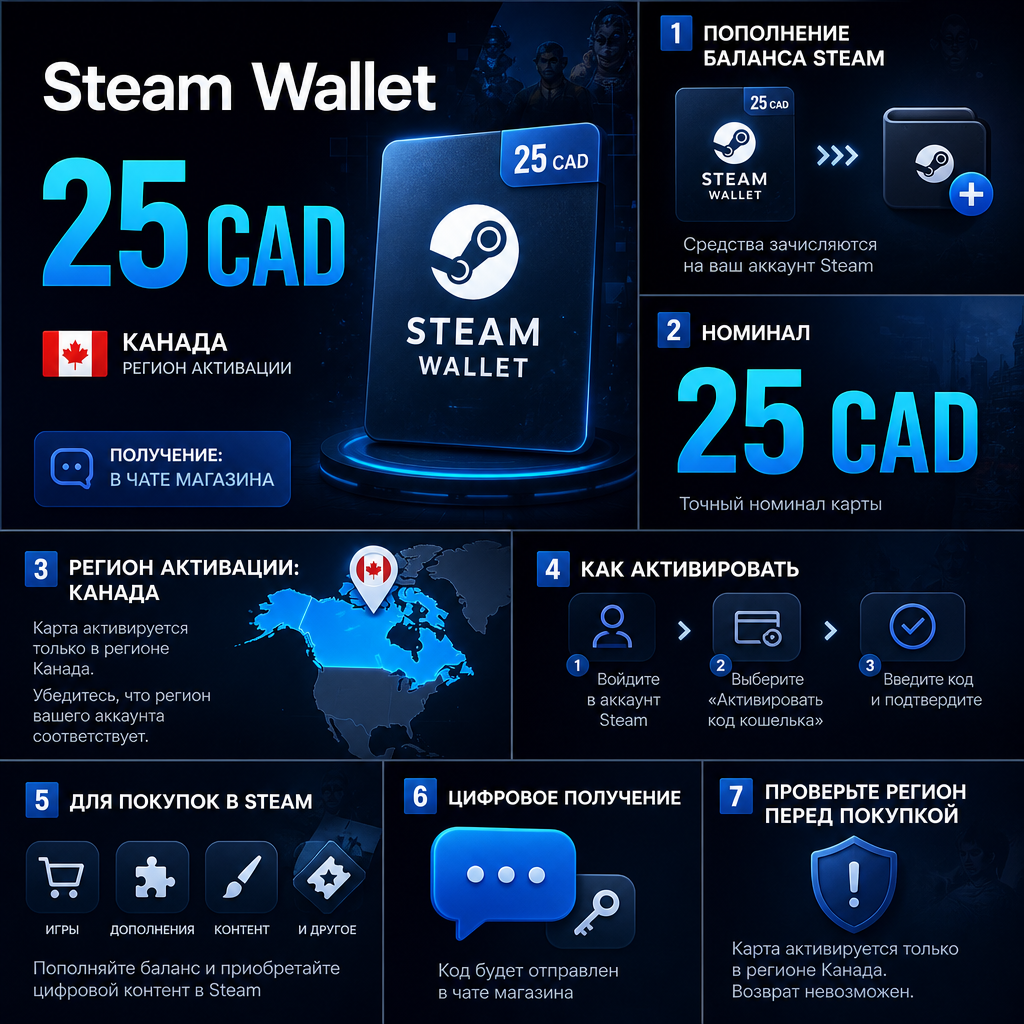 Steam Wallet 25 CAD для активации в Канаде — электронный ключ