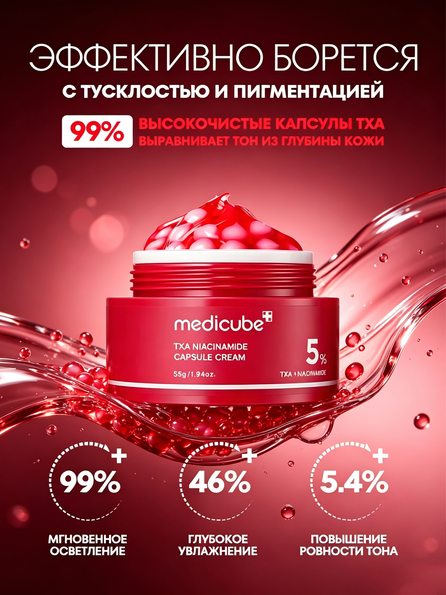 Medicube Оригинал корейская крем‑капсулы TXA Niacinamide 5%, лицевой крем с никотинамидом, для чувствительной кожи, 55 г