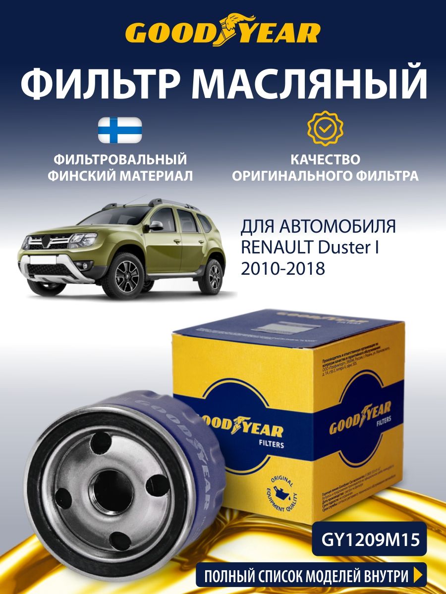 Фильтр масляный RENAULT Duster 1 (Рено Дастер 1 1.6, 1. 6 бензин, 2.0) 2010-2021