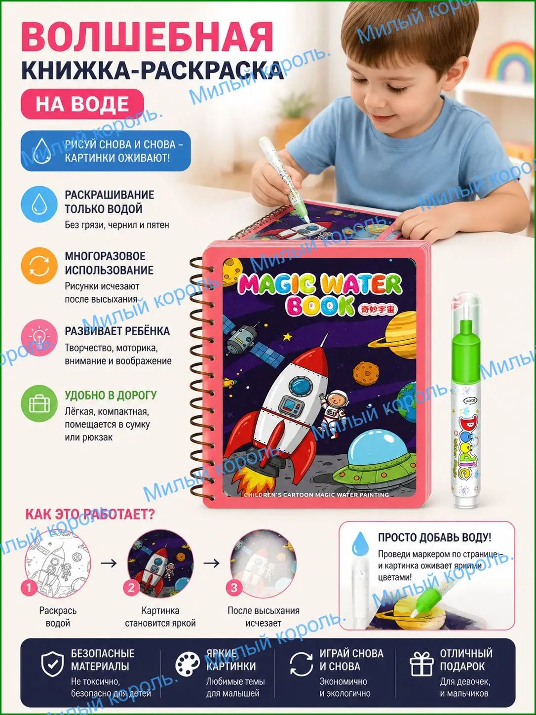 Водная раскраска многоразовая для малышей 1-3 года, набор рисования водой без красок, развивает внимание и цветовосприятие, не пачкает руки, подарок мальчика девочки, 1 компл.