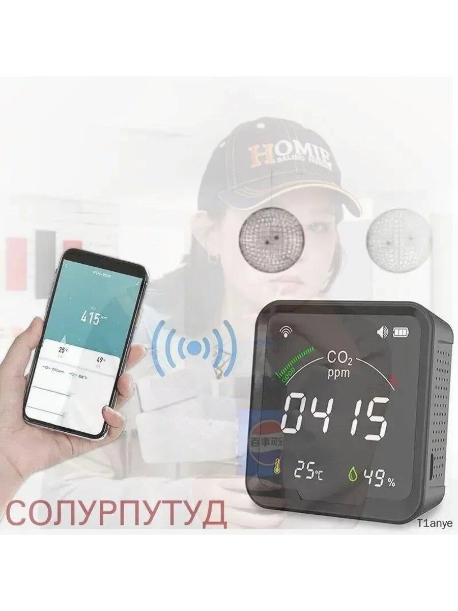 Wi-Fi детектор CO2 с Tuya монитор воздуха, стандартный вариант модели