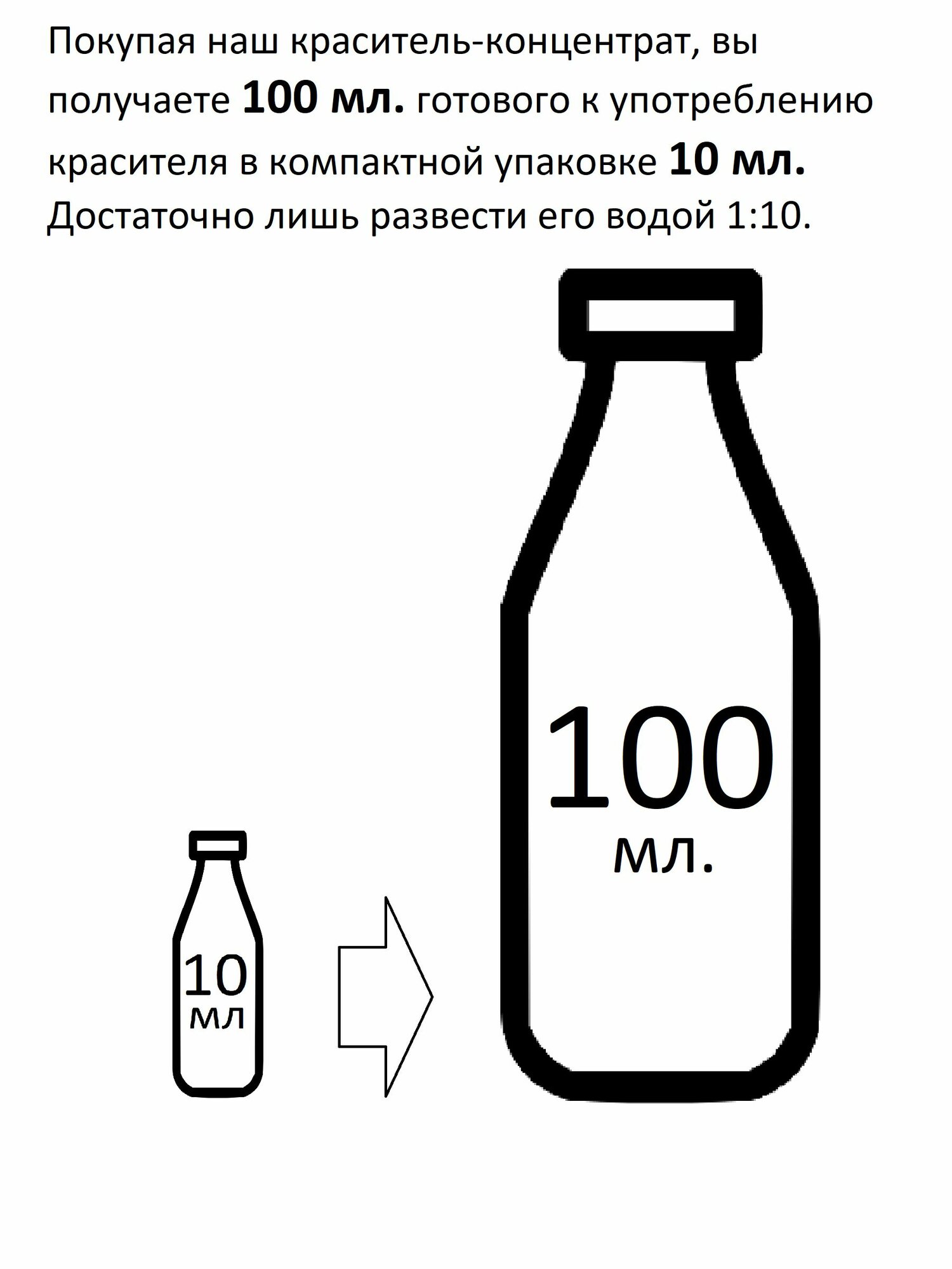 Краситель для мыла немигрирующий концентрированный, декоративная или ароматическая свеча для уюта, оформления интерьера,