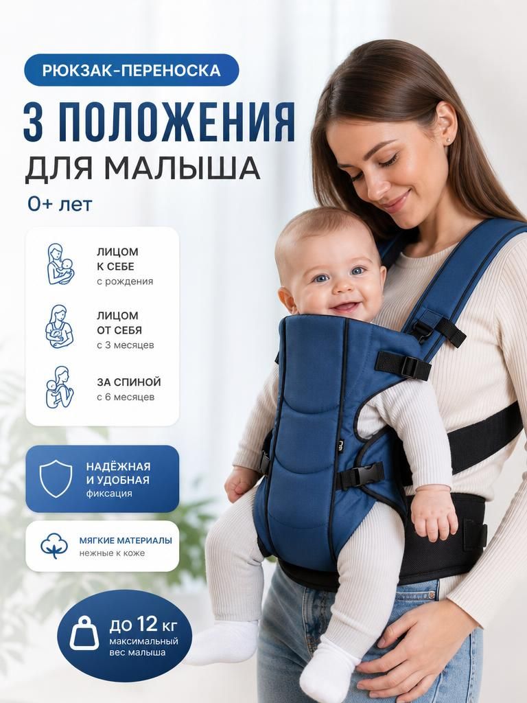 Рюкзак-переноска детский 3-х позиционный синий, слинг, сумка-кенгуру