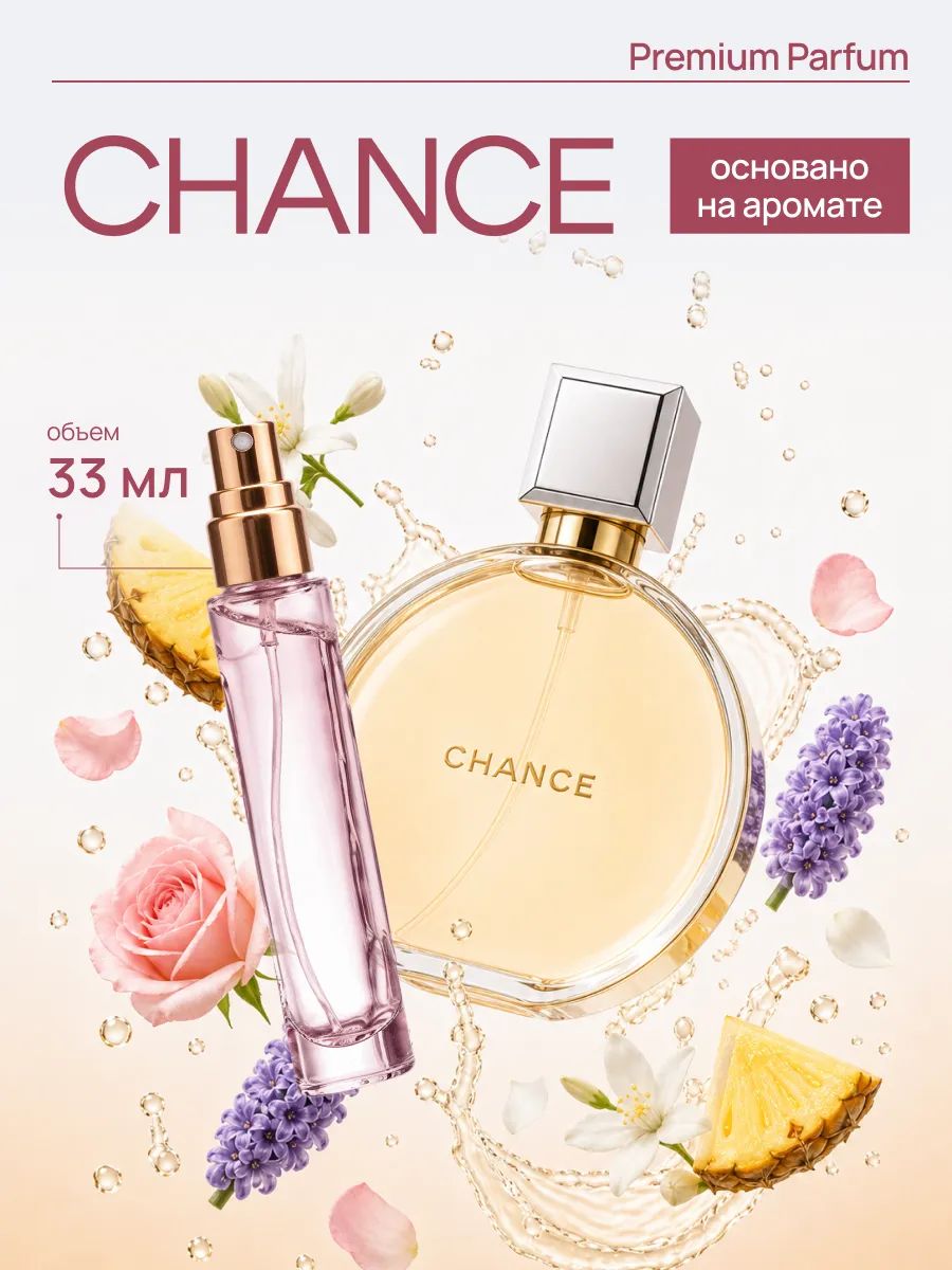 Chance шанель шанс духи женские