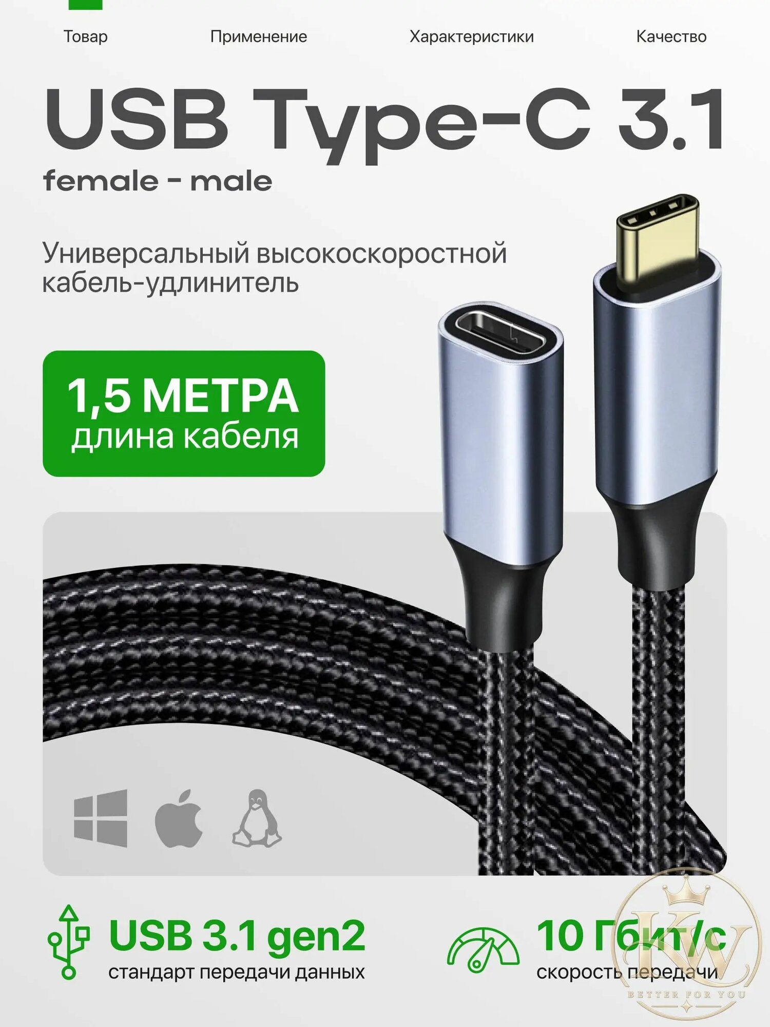 Кабель для компьютерной периферии USB Type-C/USB Type-C, 1.5 м, темно-серый