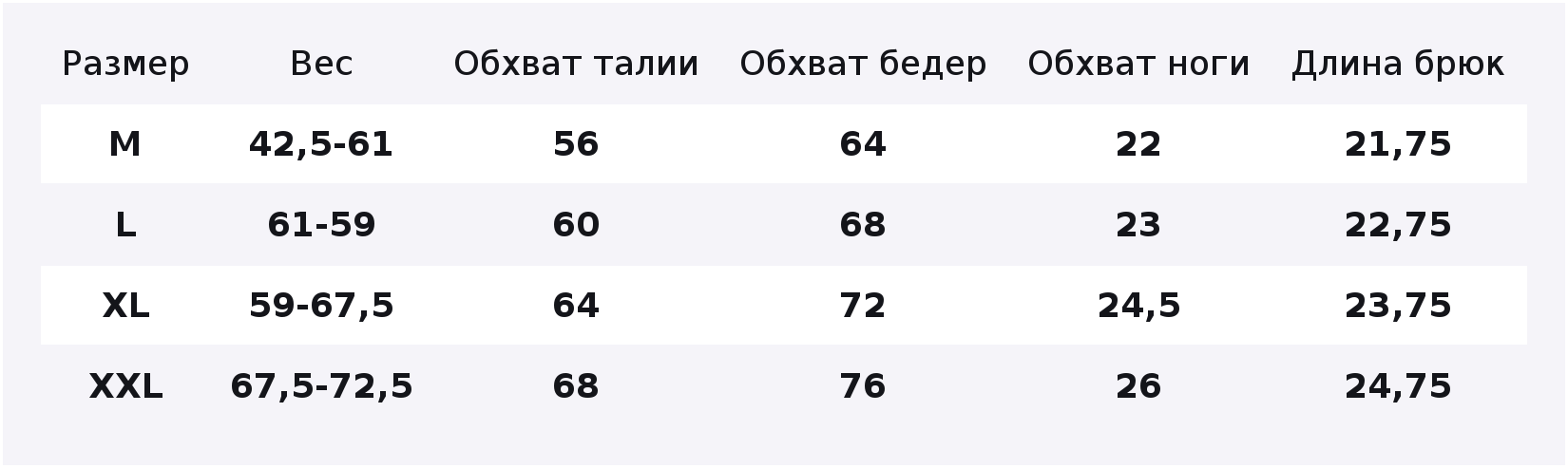 Трусы fenteng, размер M — фото 1