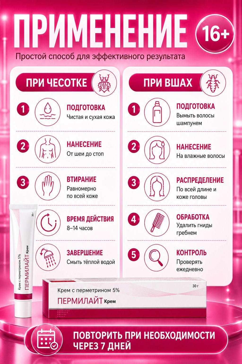Средство от чесотки и вшей Пермилайт
