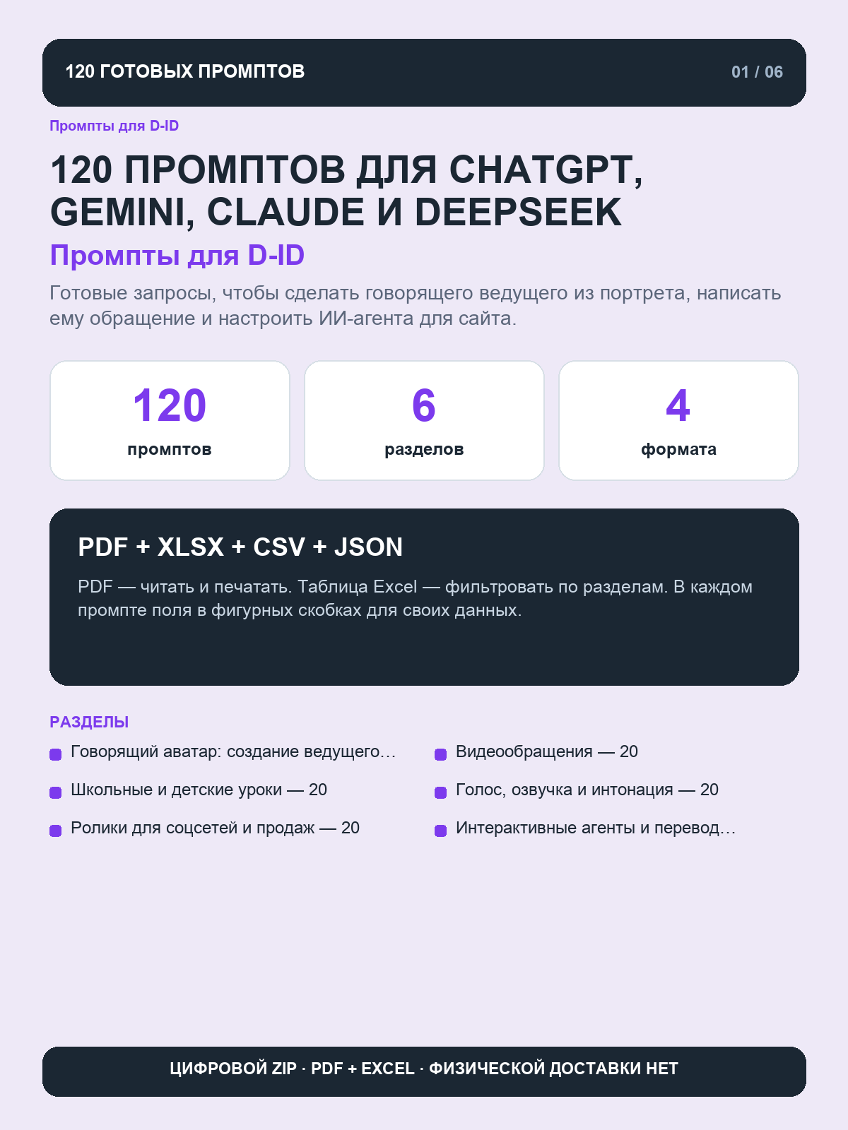 Промпты для D-ID: 120 запросов для говорящих аватаров, видеообращений и ИИ-агентов, цифровая книга PDF A4