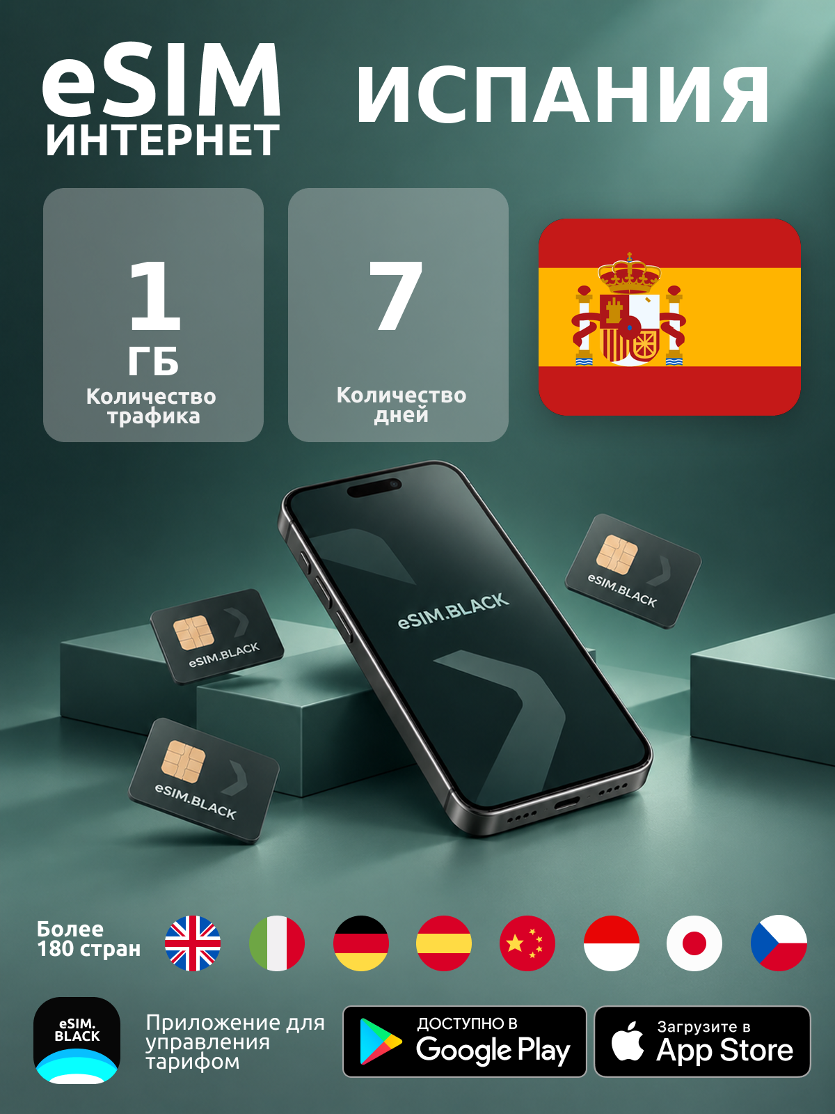 Испания/7 дней/1 ГБ - eSIM для мобильного интернета ( iPhone | Android ).