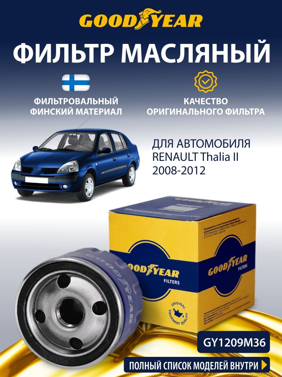 Фильтр масляный RENAULT Thalia 2 (Рено Талия 2 1.4 1.6 бензин, 1.5 дизель) 2008-2012