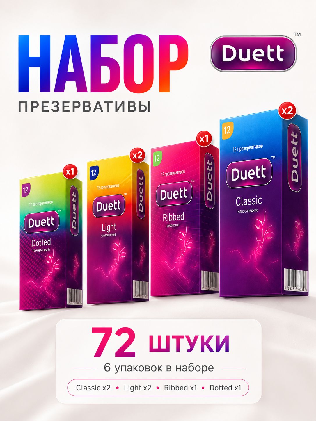 Презервативы 72 шт, DUETT Mix №6, набор 4 вида