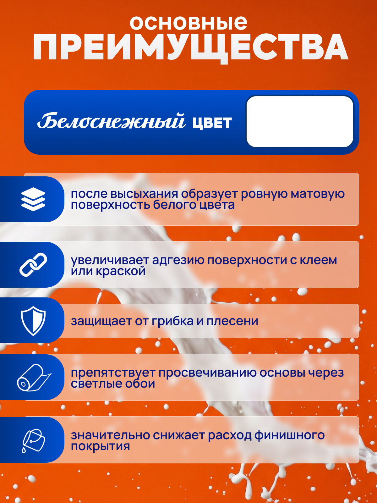 Грунтовка акриловая для стен и потолка Grafics, укрывающая белая матовая по дереву, под обои и покраску, 4 кг — фото 1