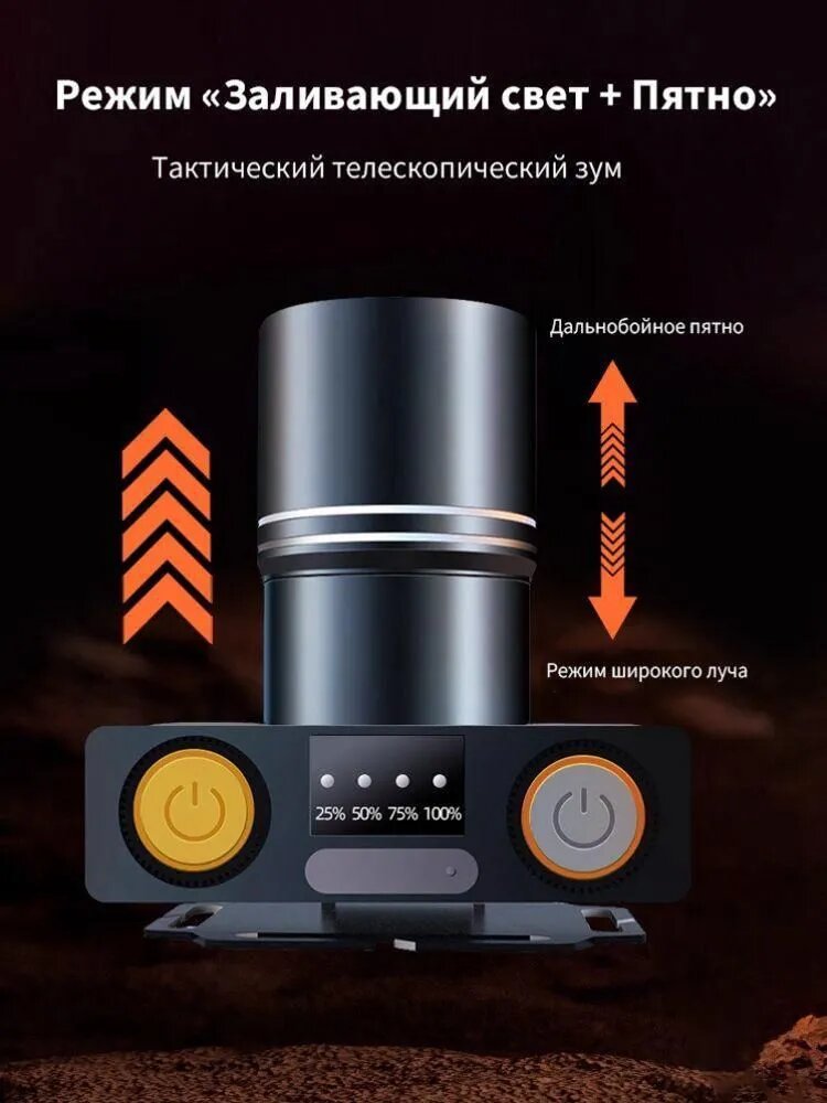 Фонарь-прожектор налобный, 800 Лм, 35 Вт, 2000 м, Холодный белый/Теплый белый/Желтый, 108 г, Черный — фото 1