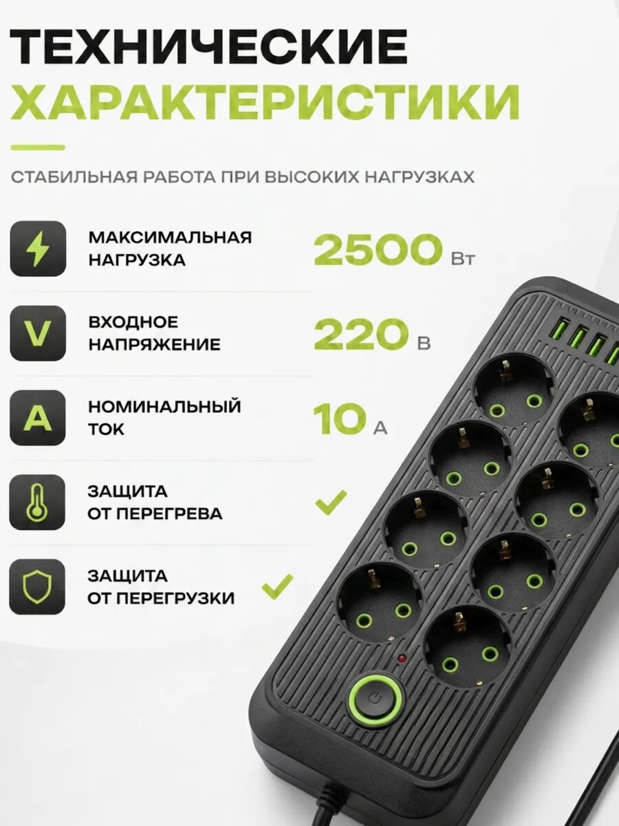 Удлинитель сетевой на 8 розеток с 4 USB и Type-C 7 метров, компактный размер. — фото 1