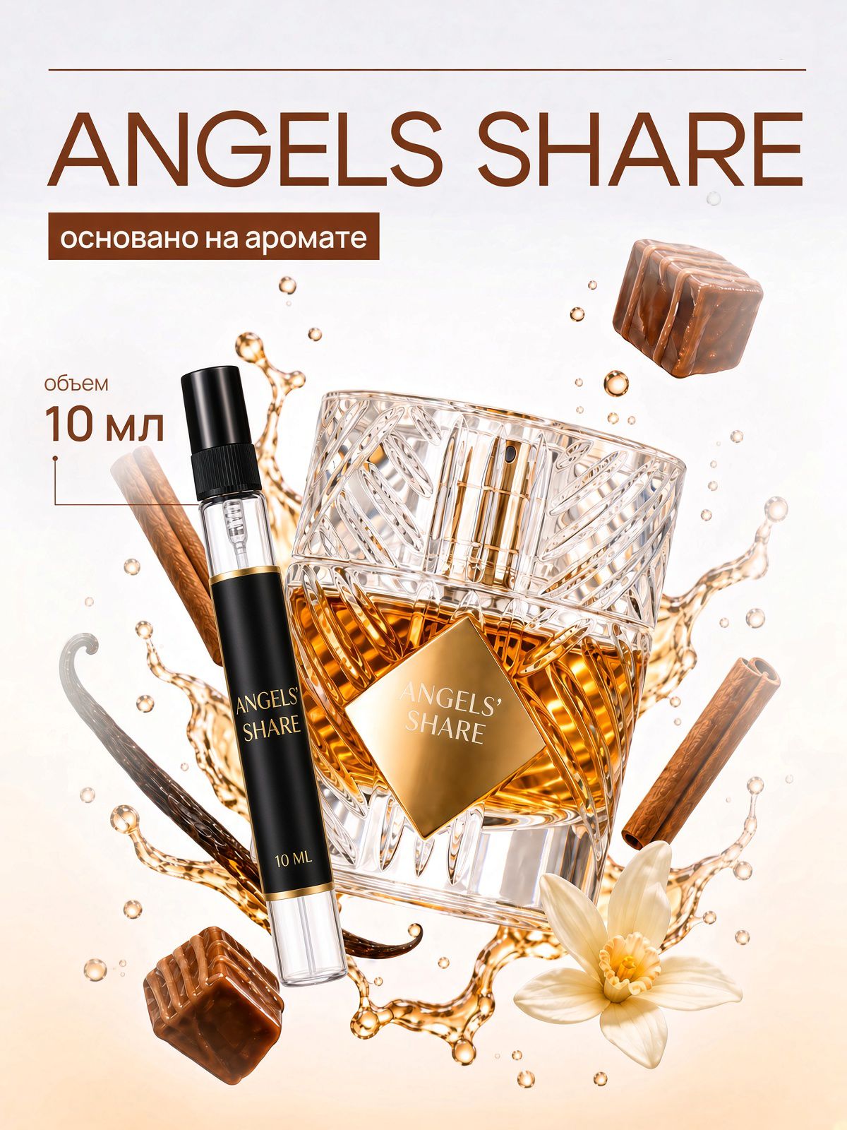 Angels share духи