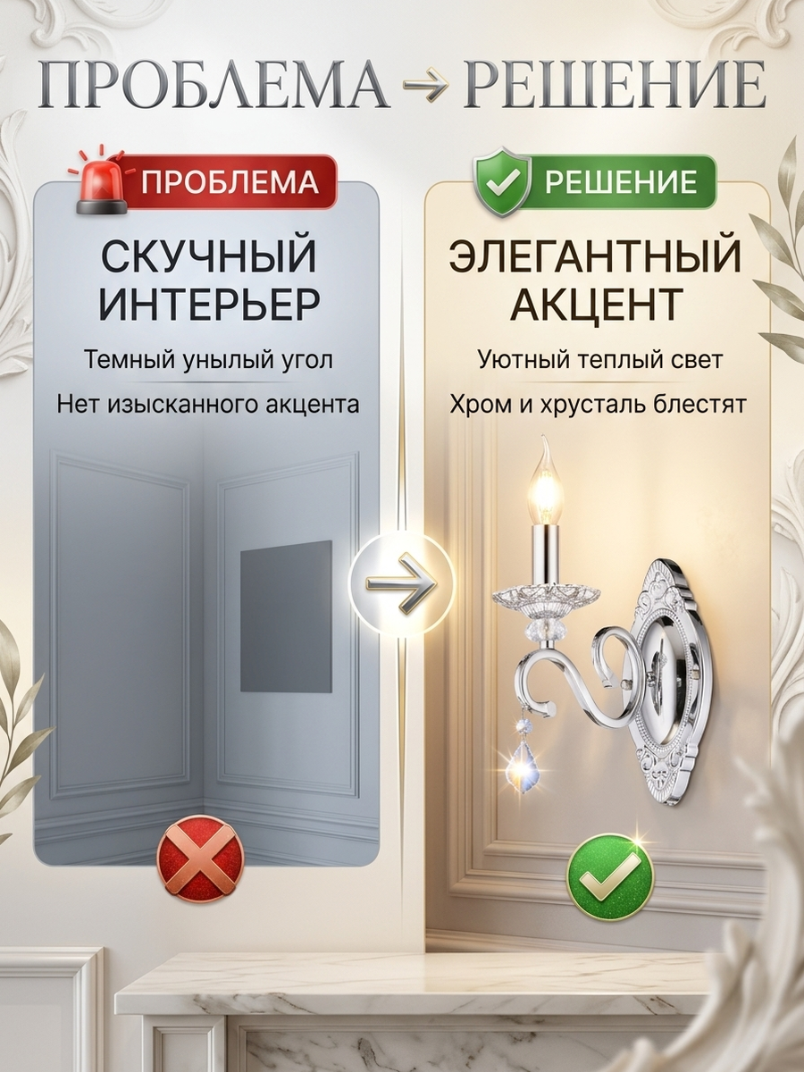 Бра настенное классическое под скрытую проводку E14 классика — фото 1