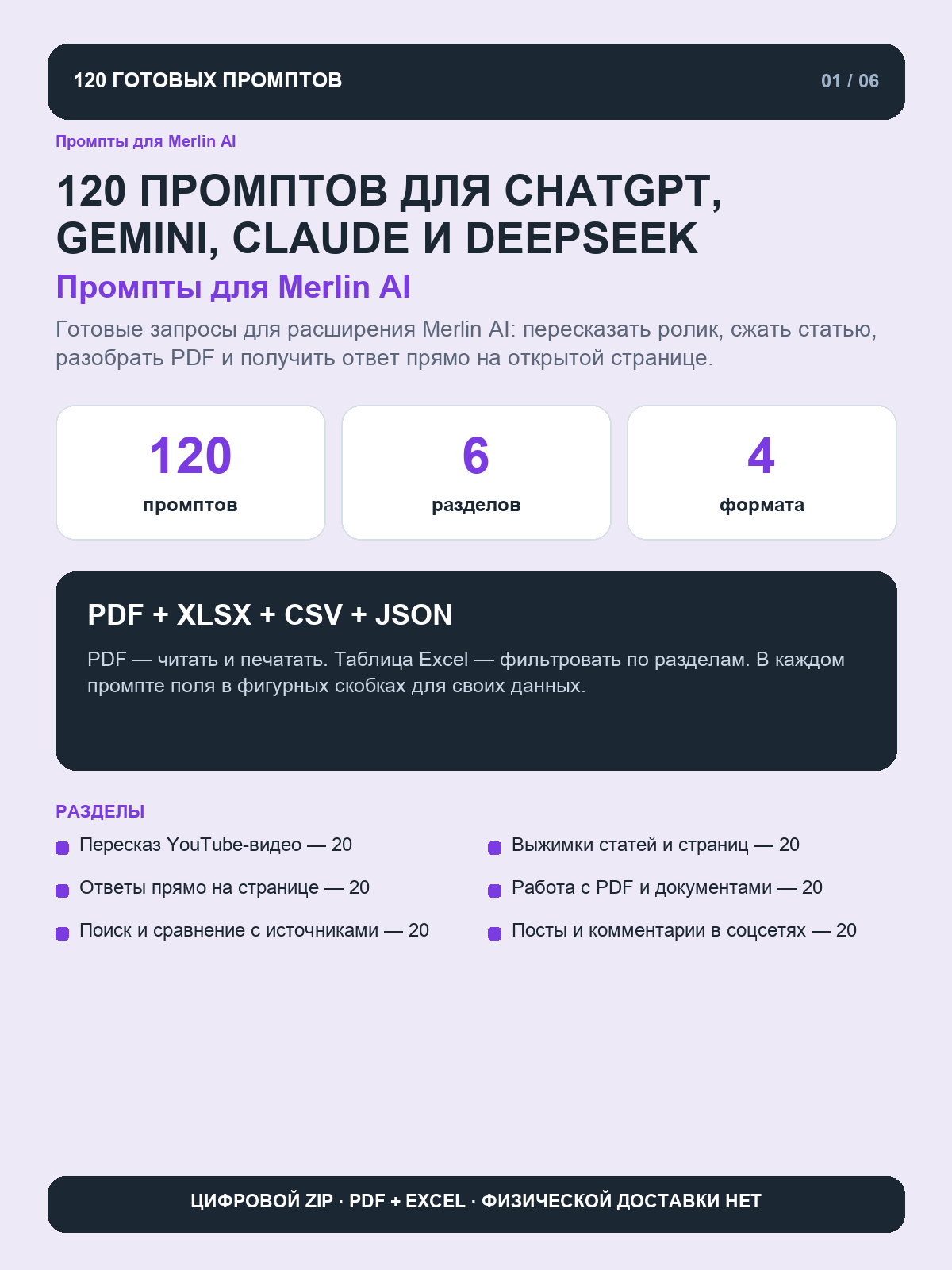 Промпты для Merlin AI: 120 запросов для пересказа видео, ответов в браузере и выжимок статей, цифровая книга PDF A4