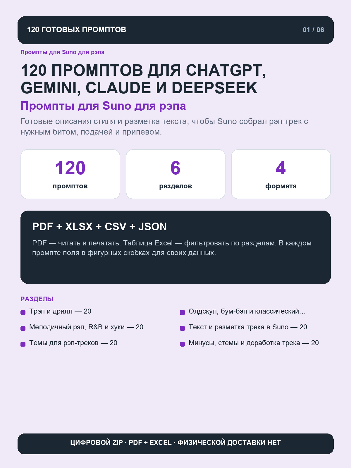 Промпты для Suno для рэпа: 120 запросов для трэпа, дрилла и олдскула с читкой на русском, цифровая книга PDF A4